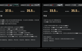 长城Hi4致敬中国智慧 全新坦克500震撼上市 售价33.5万元起