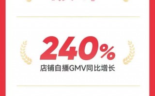 快手电商[安踏宠粉月]活动生意声量双破峰，让品牌增长看得见